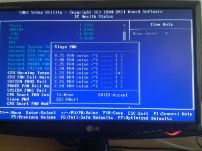 Možnosti nastavení PWM