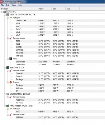 teploty před testem