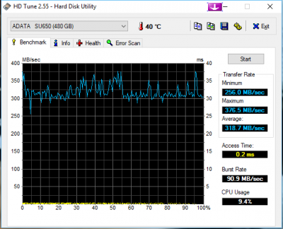 HDTune_Benchmark_ADATA___SU650.png