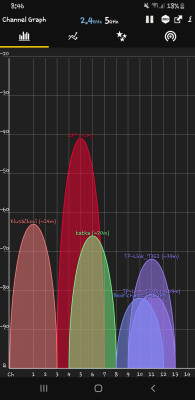 Screenshot_20200105-084627_WiFi Analyzer.jpg