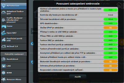 kontrola zabezpečení