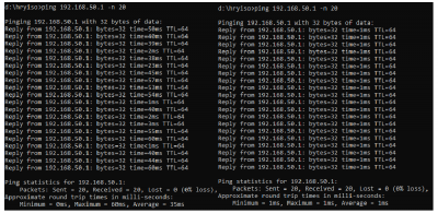 Ping karta AC68 maximální vzdálenost - obě pásma