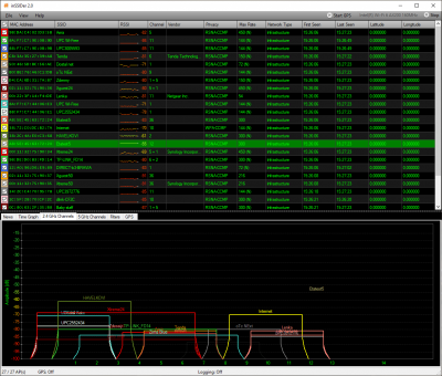InSSIDer.png (108.42 KiB) Zobrazeno 1026 x wifi