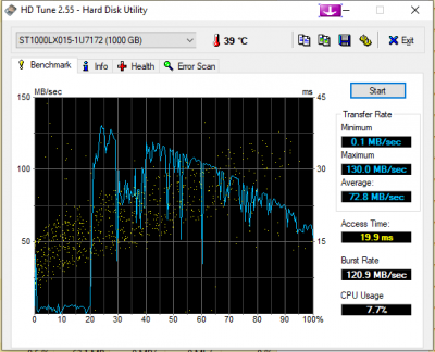 HDTune_Benchmark_ST1000LX015-1U7172.png