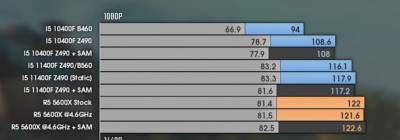 Zachycení webu_22-2-2022_162532_www.youtube.com.jpeg