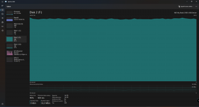 Výkon - WD My Book 16TB - 2022-11-27.png (28.45 KiB) Zobrazeno 2269 x Výkon - WD My Book 16TB - zápis