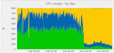 Screenshot 2025-11-16 092937.png